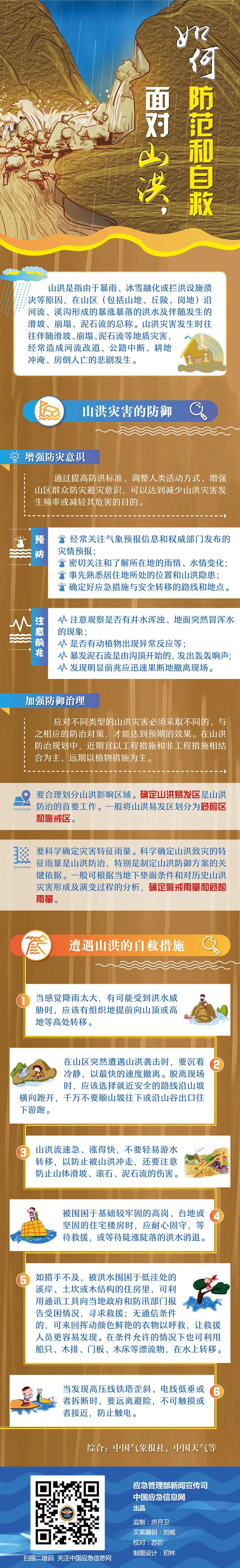 圖說：山洪來了，如何防范自救1.jpg