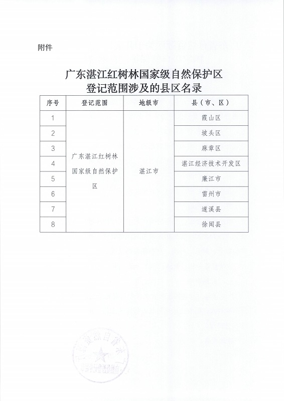 8.廣東湛江紅樹林國(guó)家級(jí)自然保護(hù)區(qū)自然資源確權(quán)登記通告_頁面_2.jpg