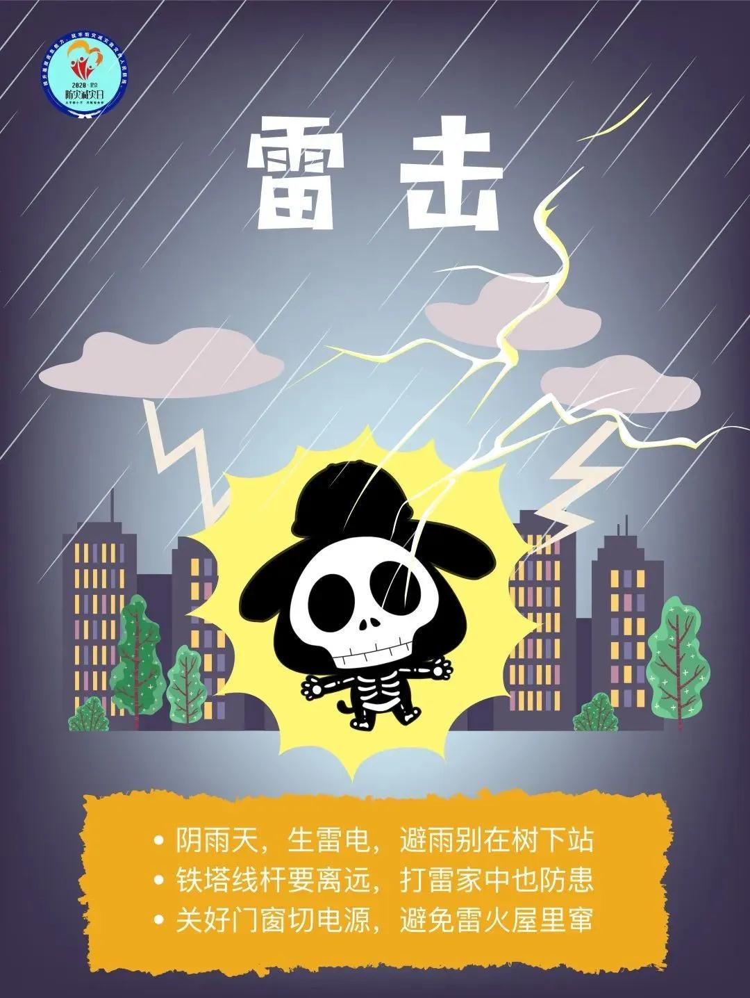 防災(zāi)減災(zāi)日丨十圖帶你了解，一起線上學(xué)安全5.jpg