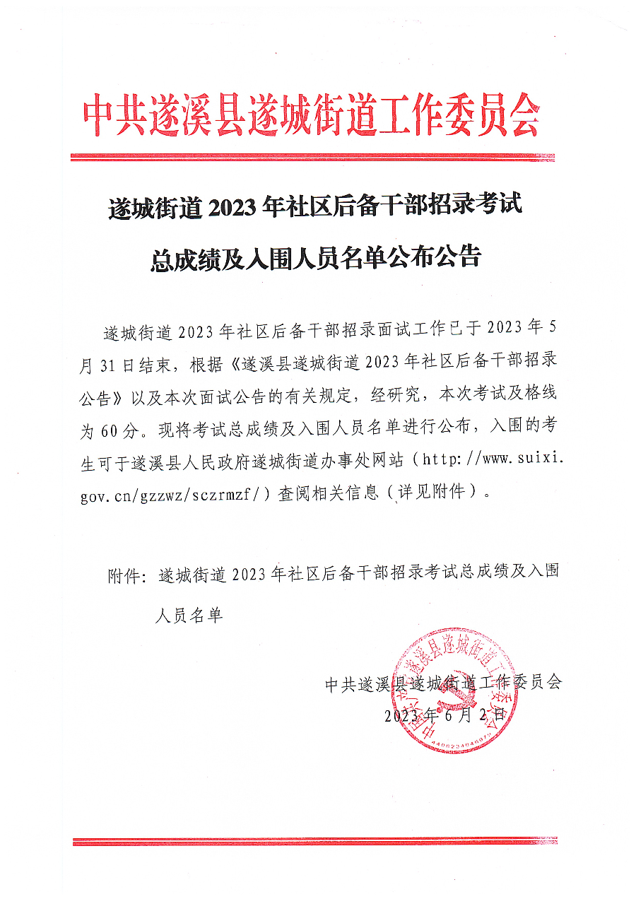 遂城街道2023年社區(qū)后備干部招錄考試總成績(jī)及入圍人員名單公布公告.bmp