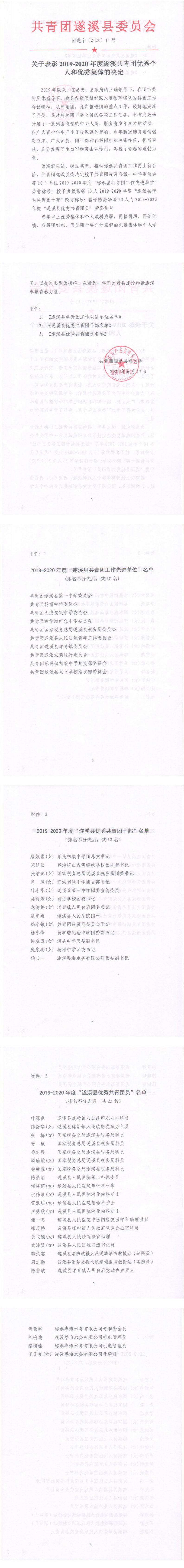 關于表彰2019-2020年度遂溪共青團優(yōu)秀個人和優(yōu)秀集體的決定_0.png
