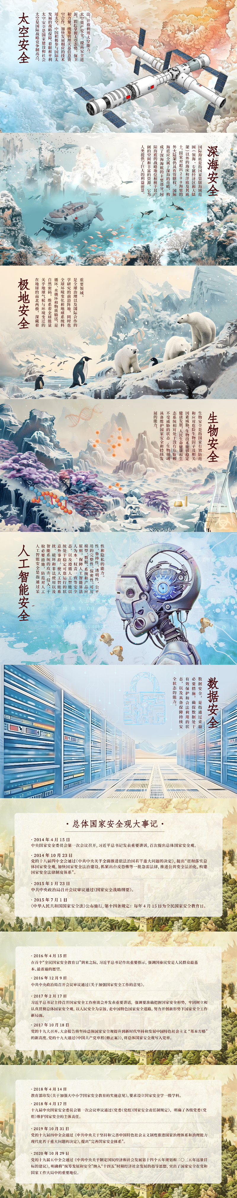 總體國家安全觀宣傳手冊(cè)_02.png
