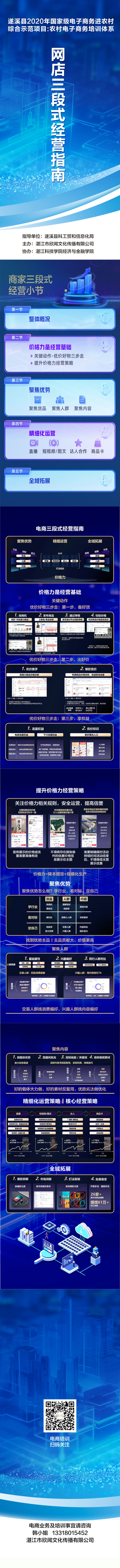 網(wǎng)店三段式經(jīng)營(yíng)指南長(zhǎng)圖.jpg