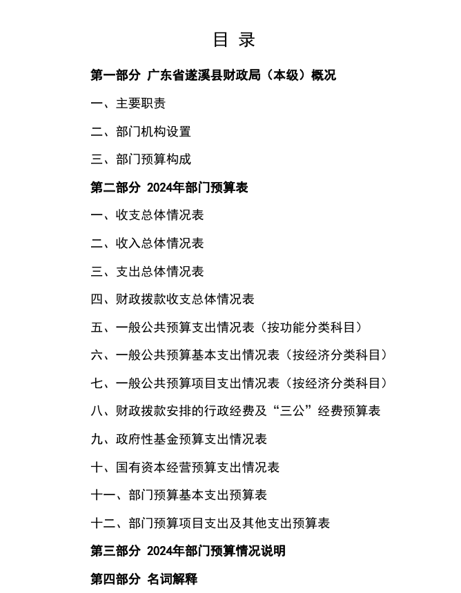 財(cái)政局（本級(jí)）.png