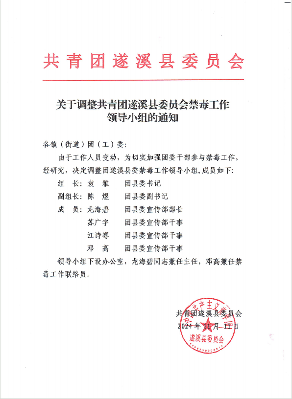 關(guān)于調(diào)整共青團遂溪縣委員會禁毒工作領(lǐng)導(dǎo)小組的通知.png