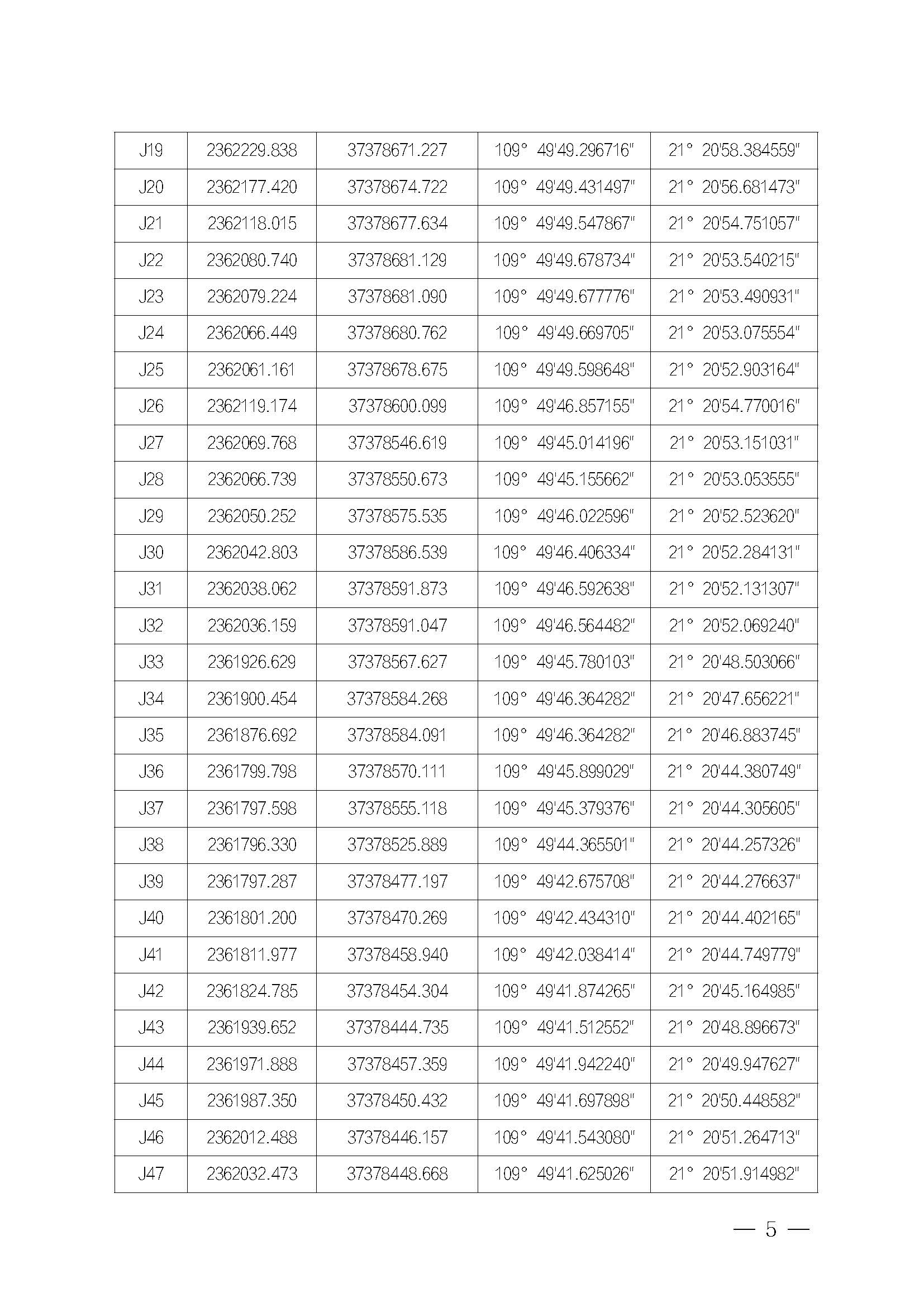 遂溪縣人民政府關于印發(fā)下六（東港）漁港管理章程的通知_頁面_05.jpg