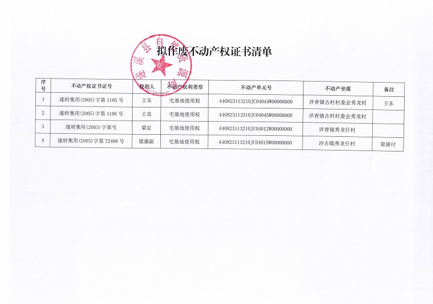 不動(dòng)產(chǎn)權(quán)證書作廢公告（洋青鎮(zhèn)秀龍仔村委會(huì)秀龍仔村）_頁面_2.jpg