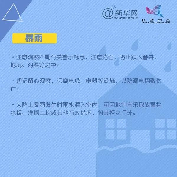 應(yīng)急科普  第31個國際減災日，這些減災自救知識要掌握！5.jpg