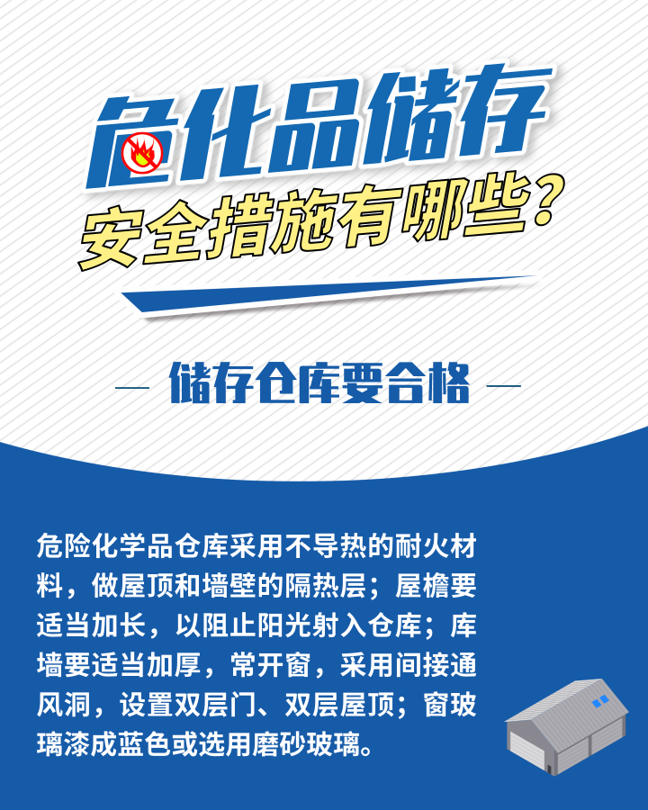 應(yīng)急科普丨?；反鎯Π踩胧┯心男?？這些日常管理需加強.png