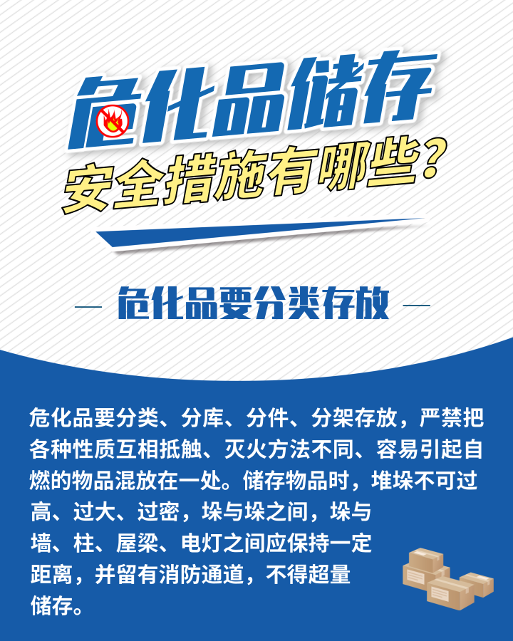 應(yīng)急科普丨?；反鎯Π踩胧┯心男?？這些日常管理需加強1.png