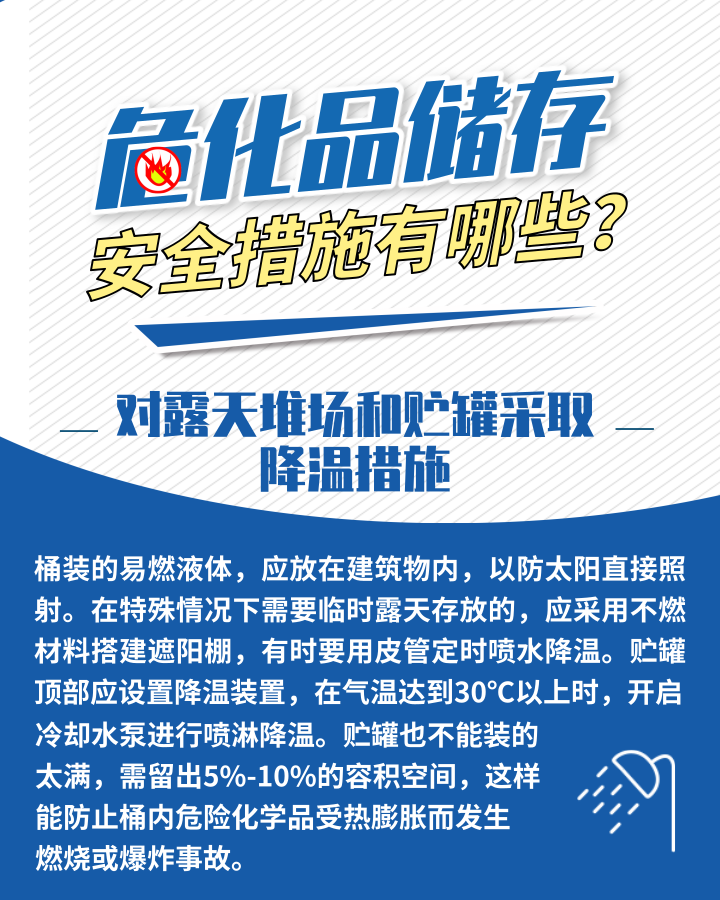 應(yīng)急科普丨?；反鎯Π踩胧┯心男?？這些日常管理需加強3.png