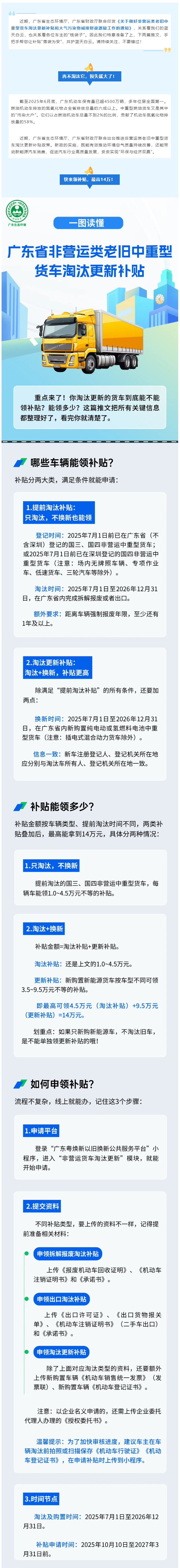 【非營(yíng)運(yùn)類老舊中重型貨車淘汰更新補(bǔ)貼政策解讀（上）】快來領(lǐng)補(bǔ)貼，最高14萬！.png