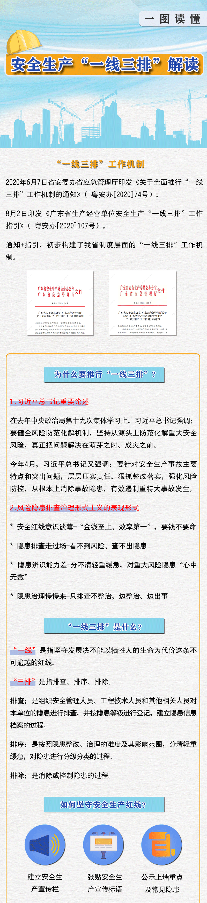 應(yīng)急科普 什么是“一線三排”？工作如何做？.png